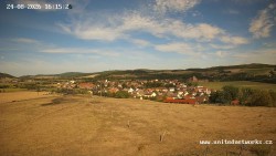 Panorama, Hrad