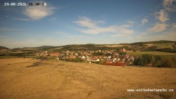 Panorama, Hrad