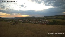 Panorama, Zamek