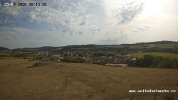 Panorama, Hrad