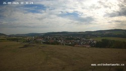 Panorama, Hrad