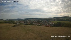 Panorama, Hrad