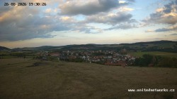 Panorama, Hrad