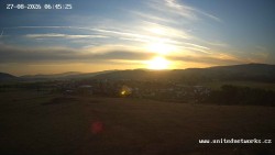 Panorama, Hrad