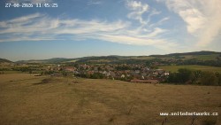 Panorama, Hrad