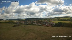 Panorama, Hrad