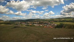 Panorama, Hrad