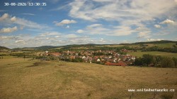 Panorama, Hrad