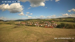 Panorama, Hrad