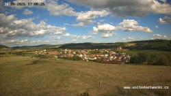 Panorama, Hrad