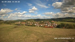 Panorama, Hrad
