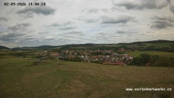 Panorama, Hrad