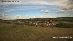 Panorama, Hrad