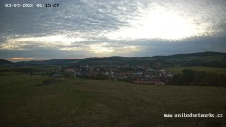 Panorama, Hrad