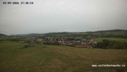 Panorama, Hrad