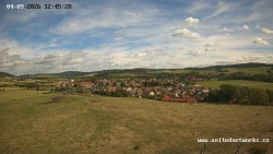 Panorama, Hrad