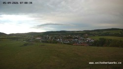 Panorama, Hrad