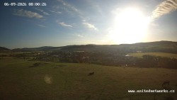 Panorama, Hrad