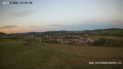 Panorama, Hrad