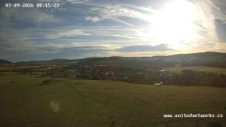 Panorama, Hrad