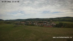 Panorama, Hrad