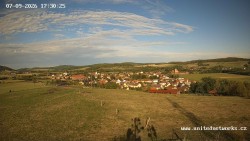 Panorama, Hrad
