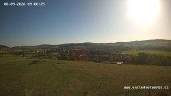 Panorama, Hrad