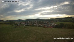 Panorama, Hrad