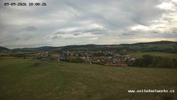 Panorama, Hrad