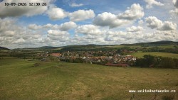 Panorama, Hrad