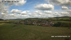 Panorama, Hrad