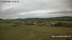 Panorama, Hrad