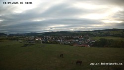 Panorama, Hrad