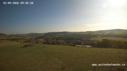 Panorama, Castle