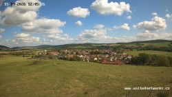 Panorama, Castle