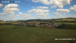 Panorama, Hrad