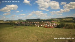 Panorama, Castle