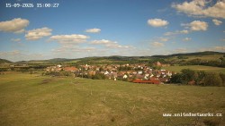 Panorama, Hrad