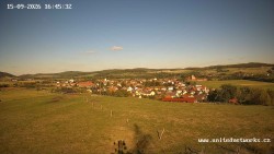 Panorama, Schloss