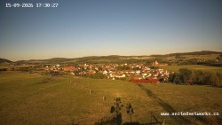 Panorama, Hrad