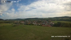Panorama, Hrad