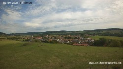Panorama, Schloss