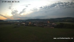 Panorama, Castle
