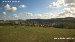 Panorama, Hrad
