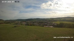 Panorama, Hrad