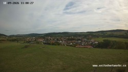Panorama, Hrad