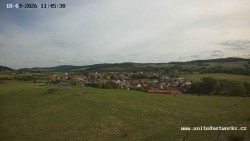 Panorama, Hrad