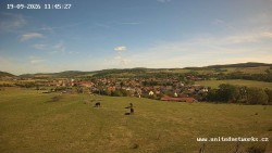 Panorama, Hrad