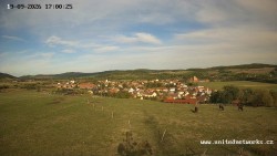 Panorama, Hrad