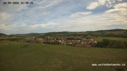 Panorama, Hrad